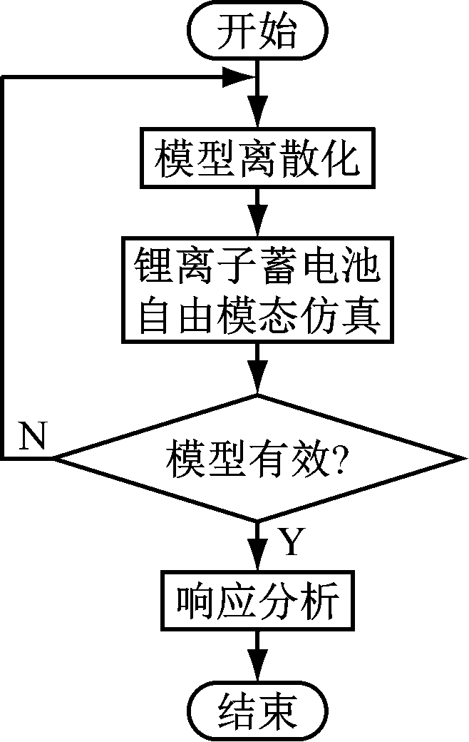 width=120,height=190,dpi=110