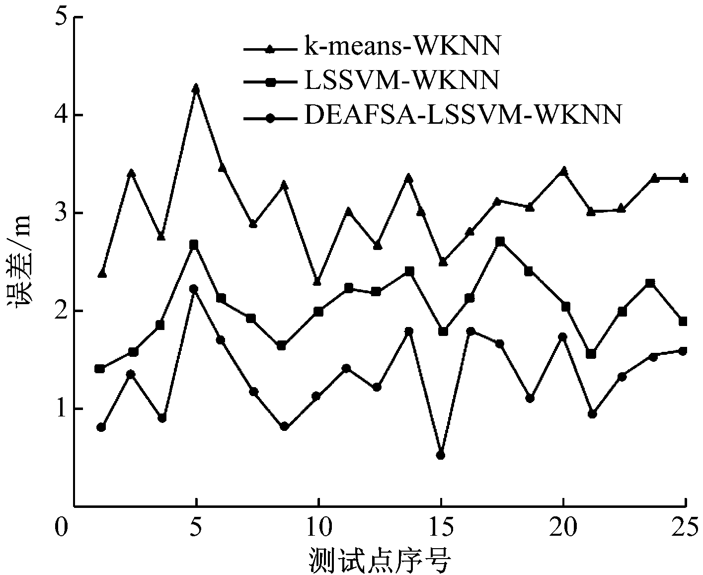 width=259,height=212,dpi=110