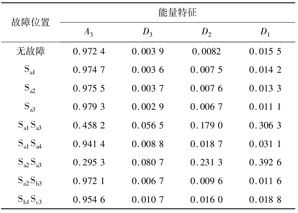 width=369,height=264,dpi=110