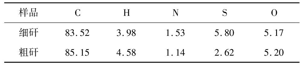 width=363,height=82,dpi=110