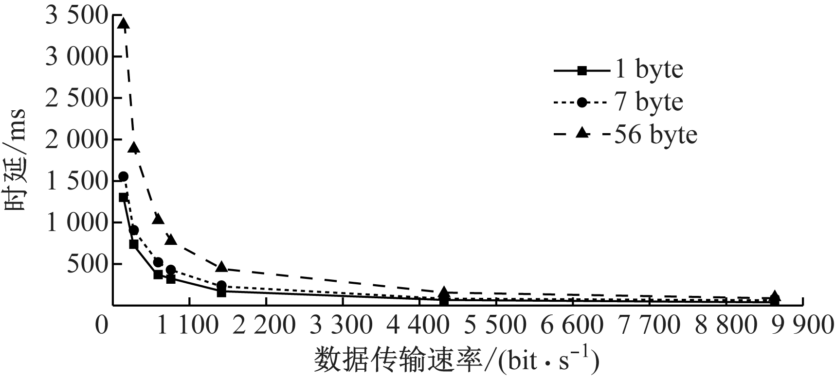 width=314,height=142,dpi=110