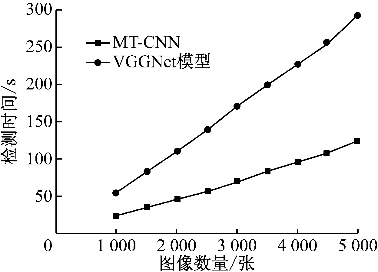 width=228,height=165,dpi=110