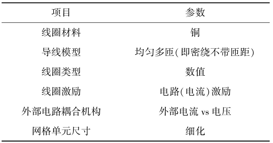 width=334,height=176,dpi=110