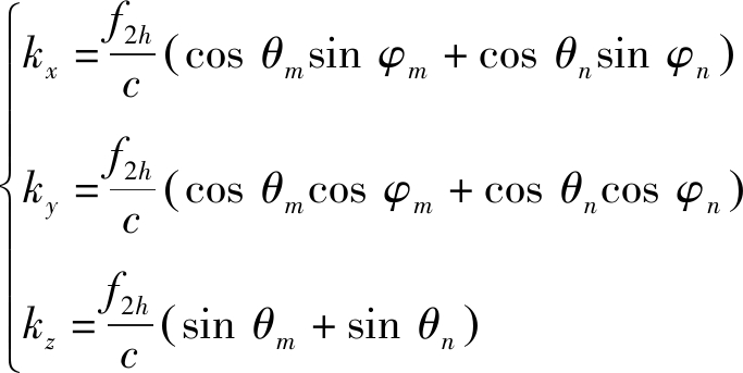 width=250,height=125,dpi=110