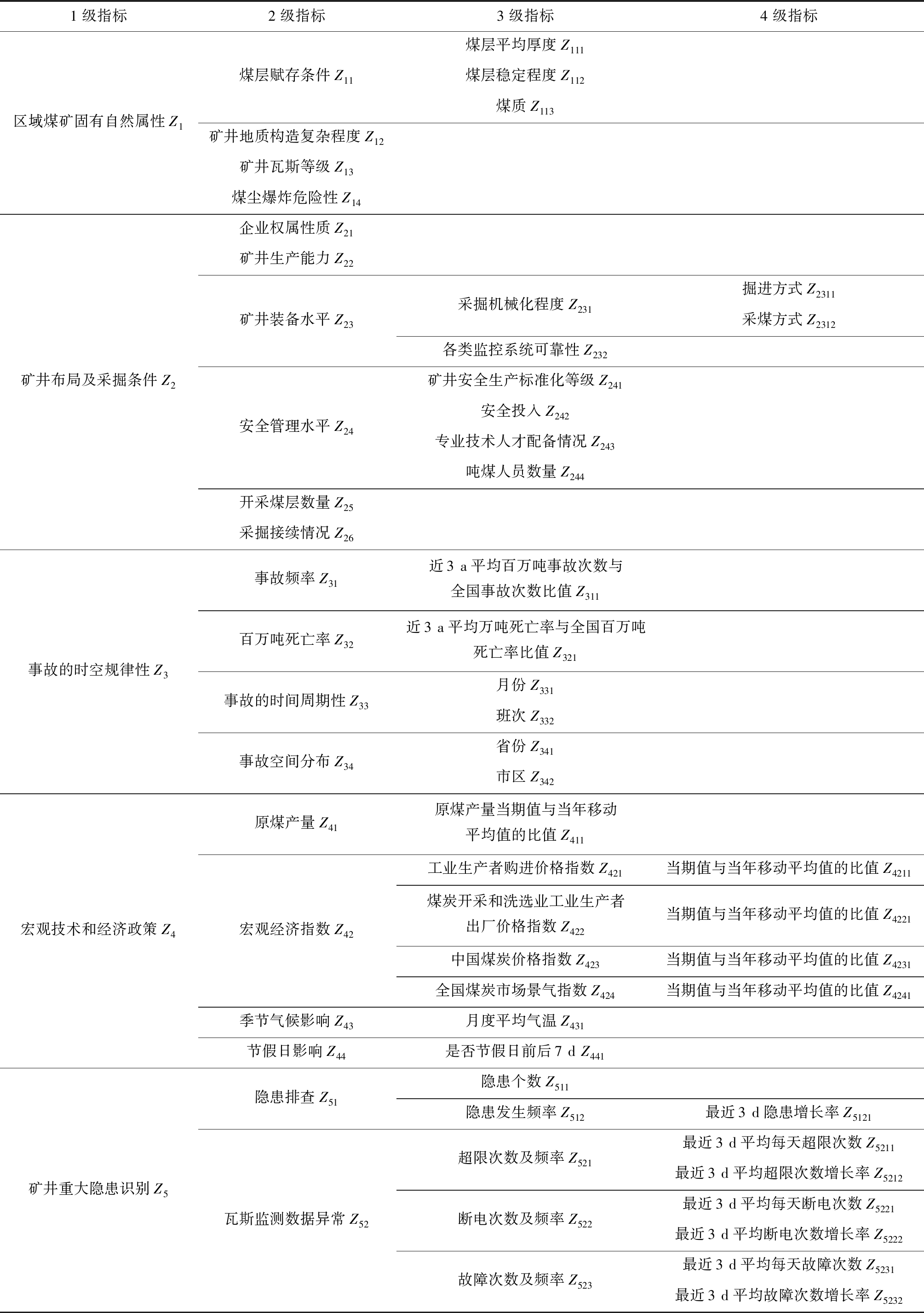 国家能源局：大型煤矿要加快智能化改造 2025年底前建成单个或多个系统智能化