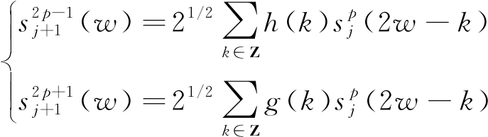 width=251,height=71,dpi=110