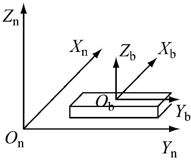 width=113,height=96,dpi=110