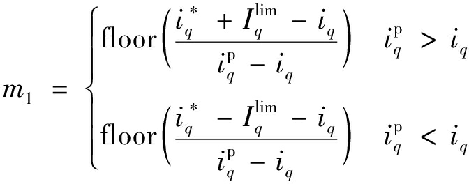 width=246,height=96,dpi=110