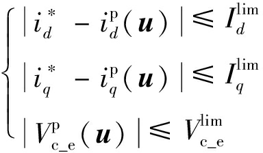 width=140,height=82,dpi=110