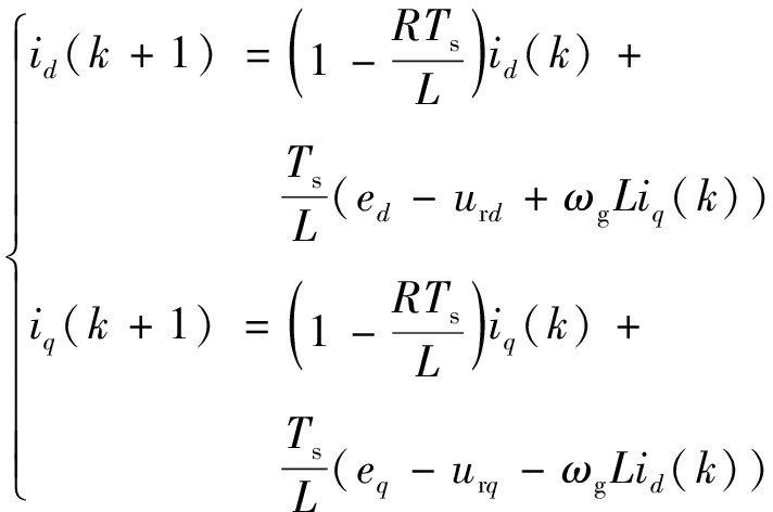 width=261,height=173,dpi=110