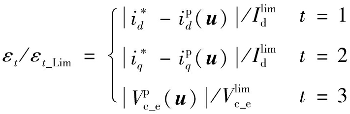 width=260,height=85,dpi=110