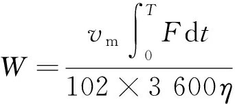 width=125,height=55,dpi=110