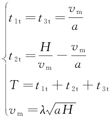 width=132,height=137,dpi=110