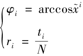 width=99,height=67,dpi=110
