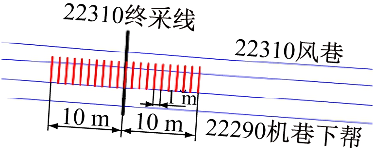 width=140,height=58,dpi=110