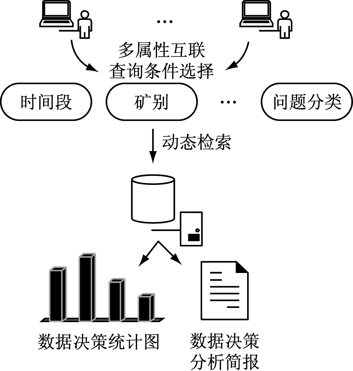 width=214,height=225,dpi=110