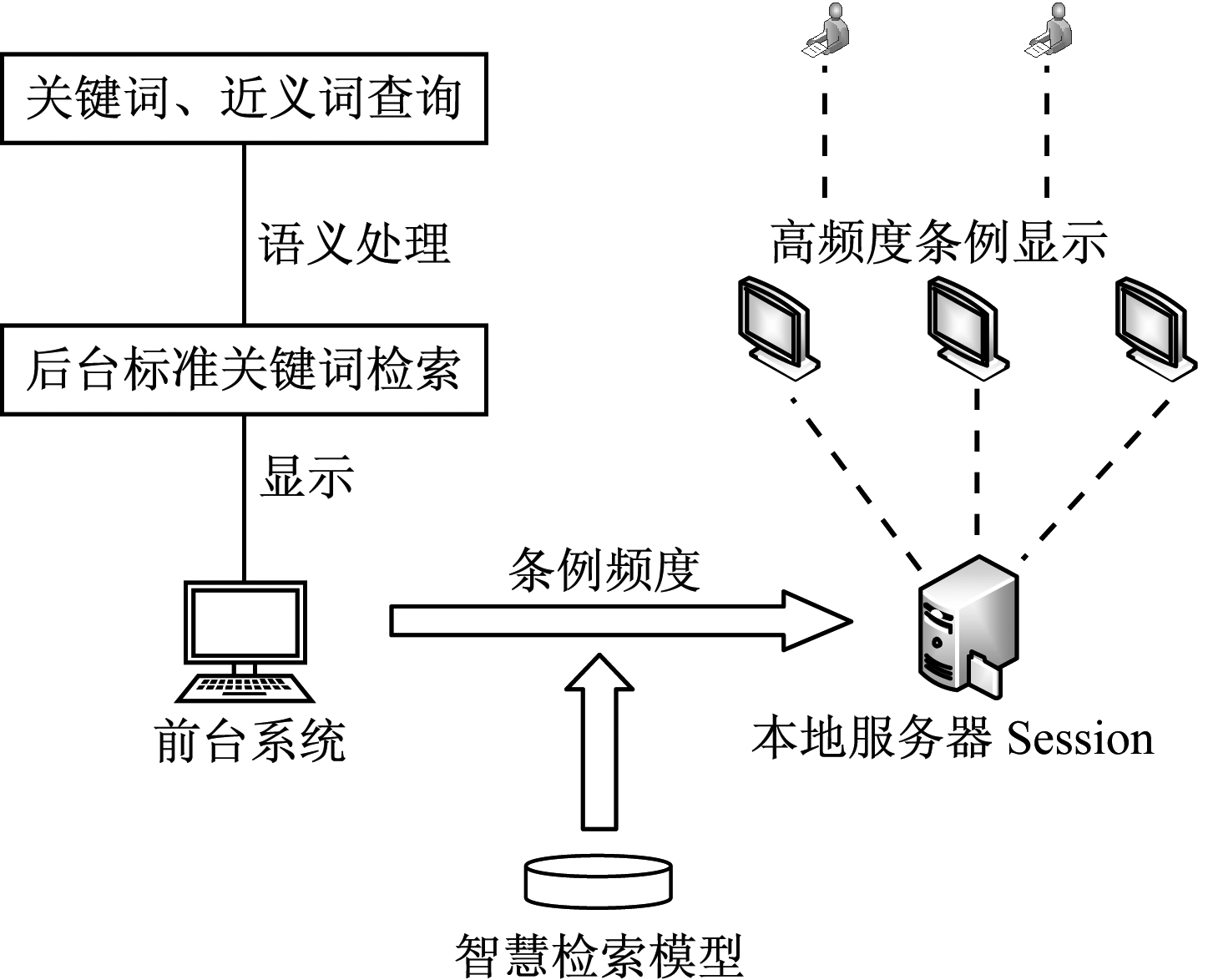 width=265,height=215,dpi=110