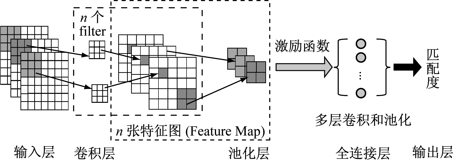 width=349,height=123,dpi=110