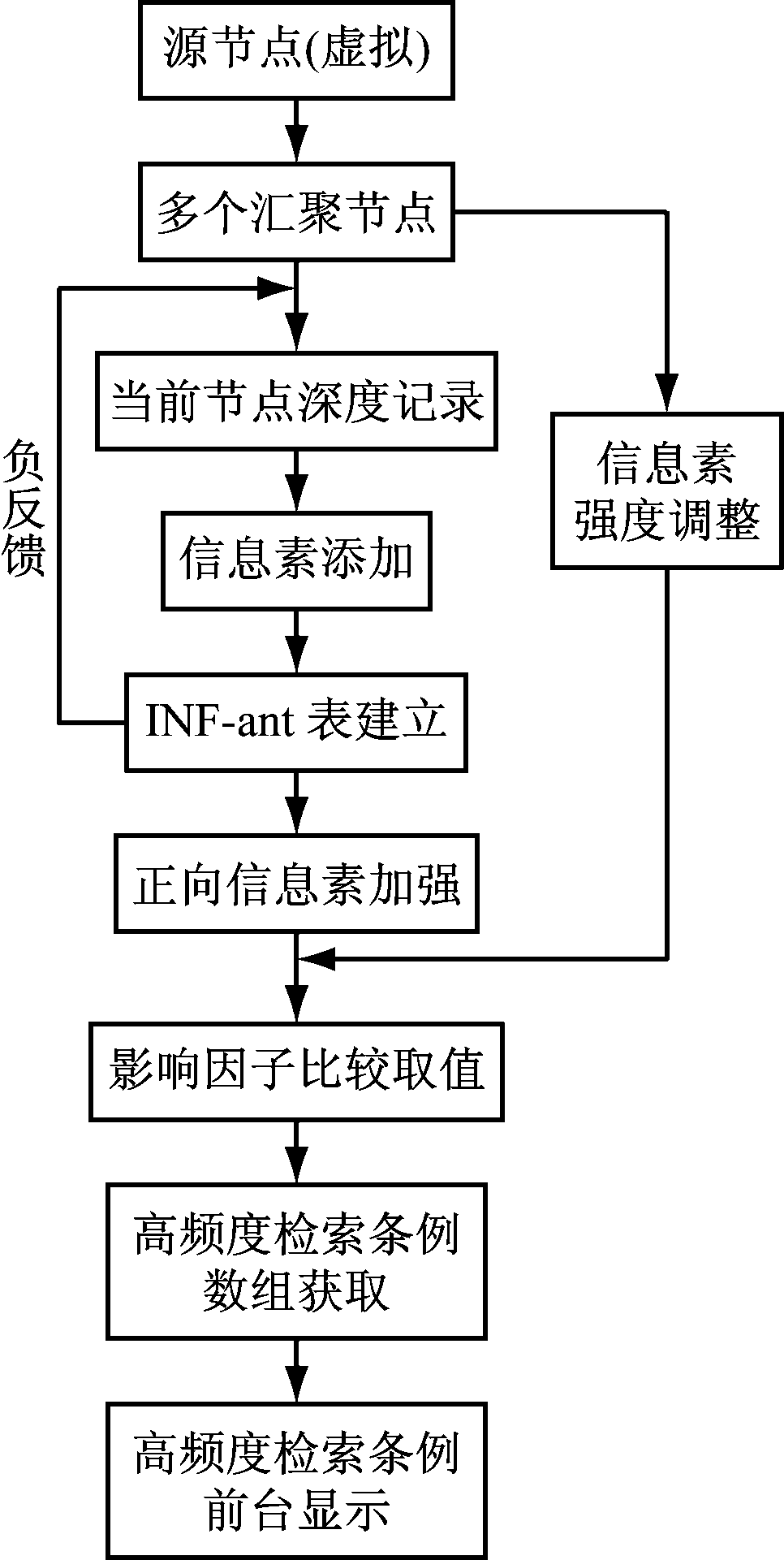 width=177,height=352,dpi=110