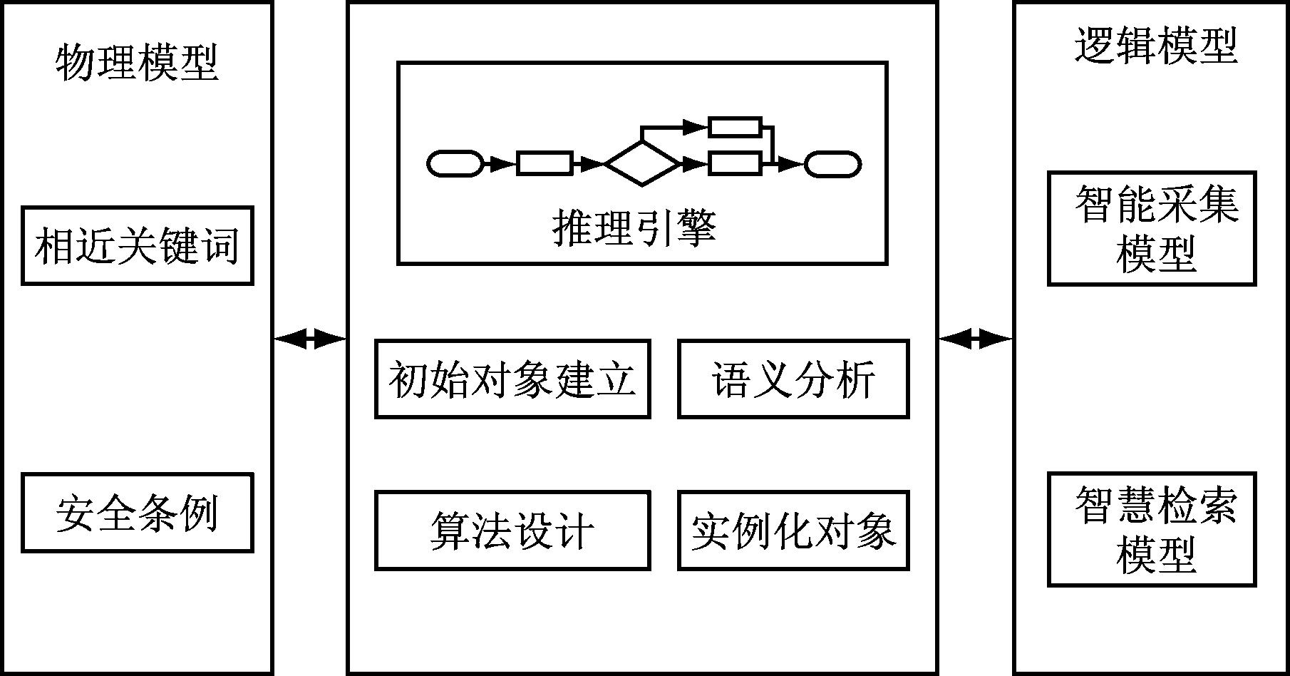 width=331,height=173,dpi=110