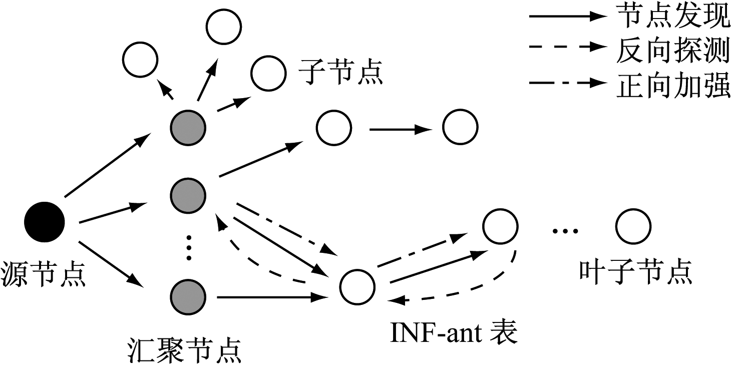 width=268,height=133,dpi=110