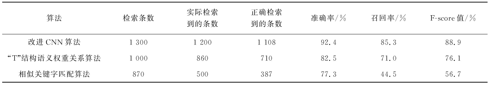 width=745,height=129,dpi=110