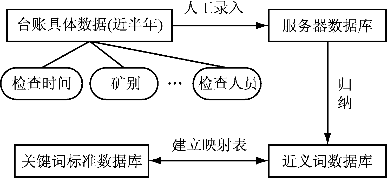 width=272,height=126,dpi=110