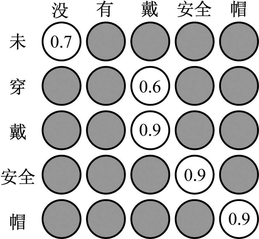 width=156,height=144,dpi=110