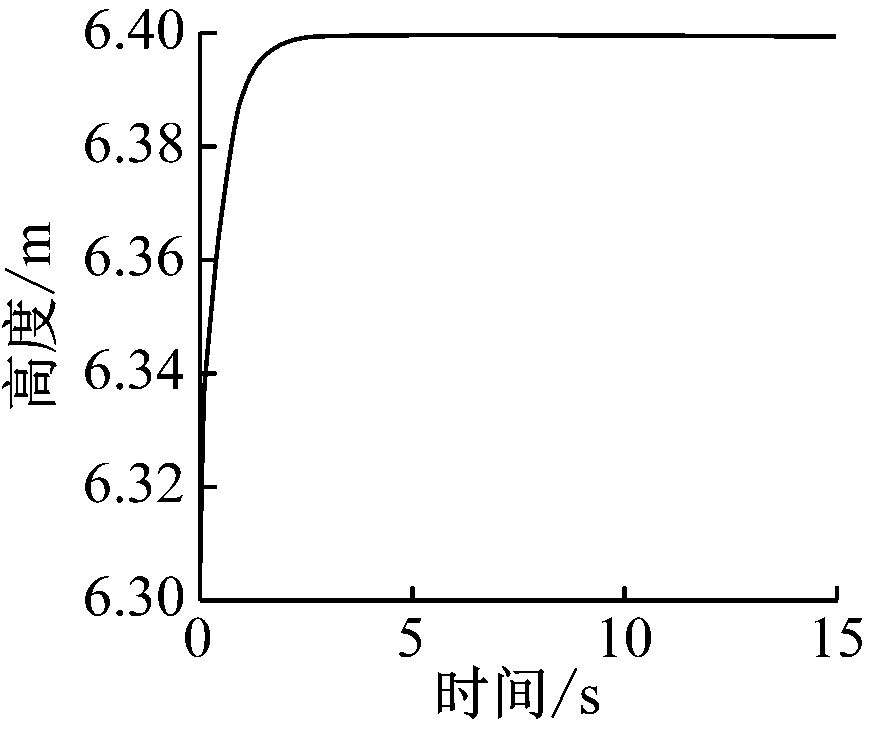 width=160,height=134,dpi=110