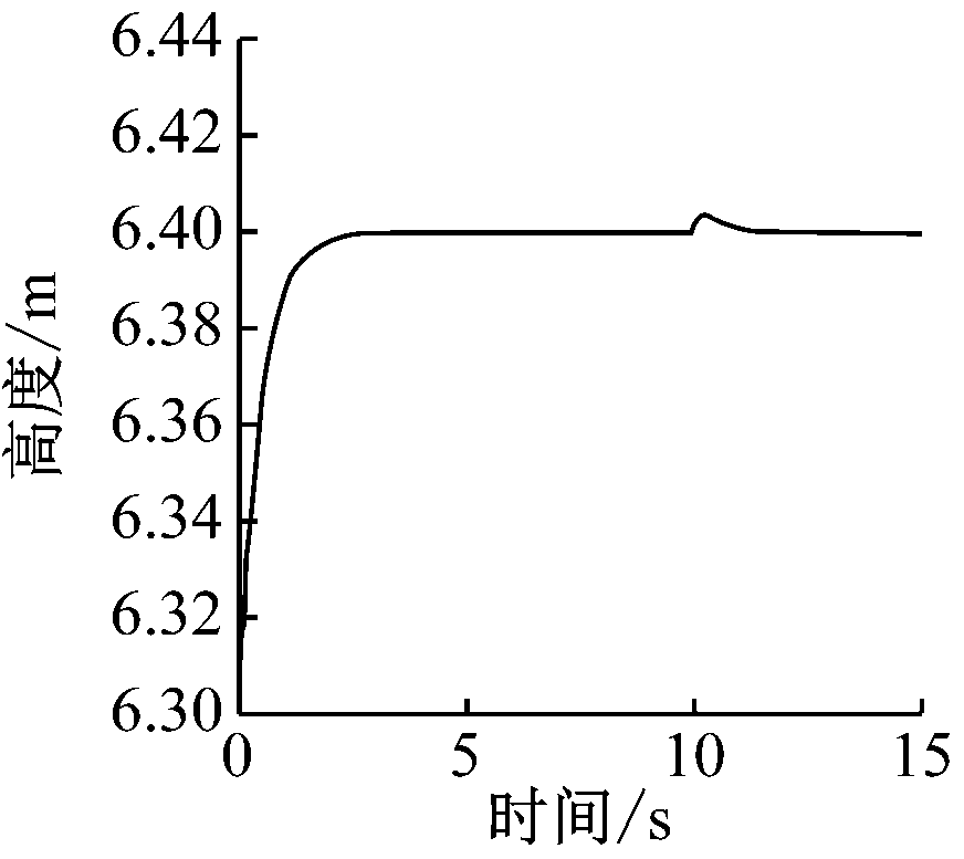 width=159,height=142,dpi=110