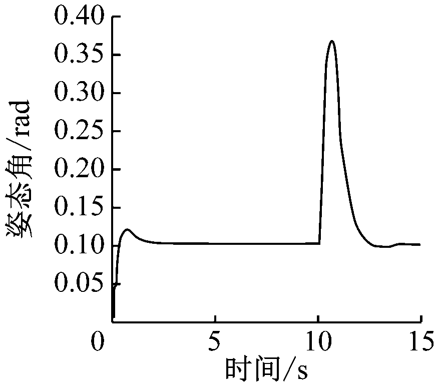 width=159,height=142,dpi=110