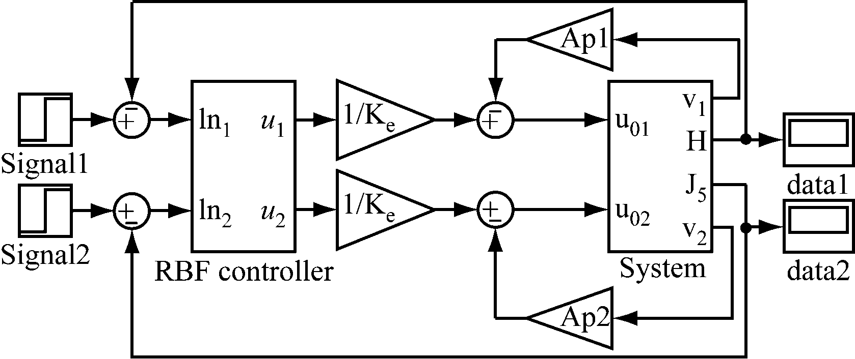 width=307,height=129,dpi=110
