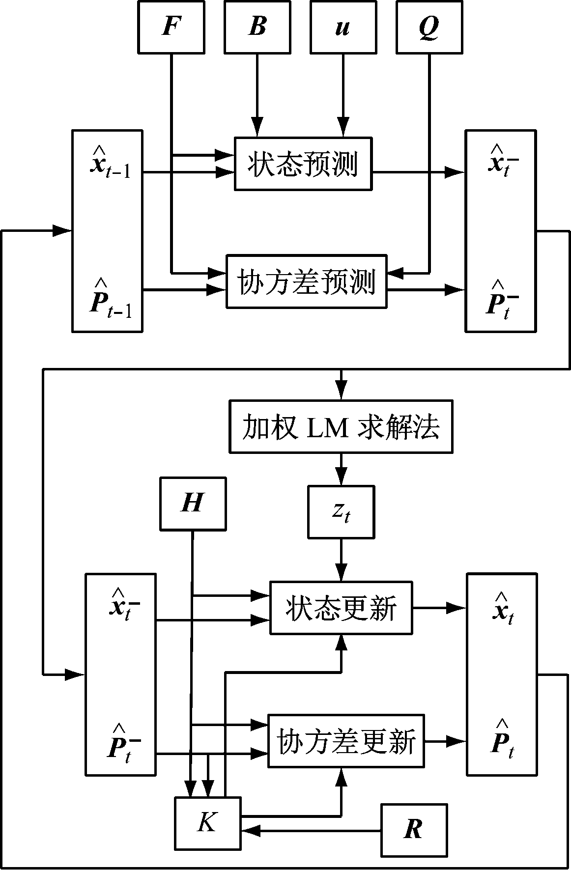 width=213,height=324,dpi=110