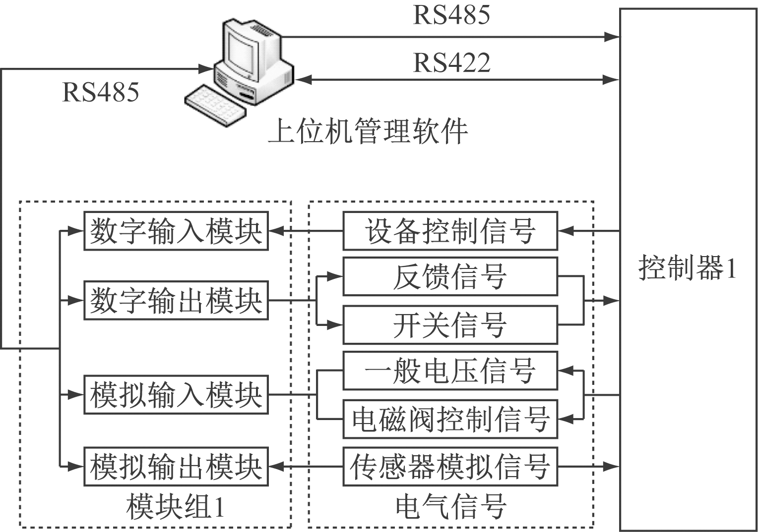 width=280,height=196,dpi=110