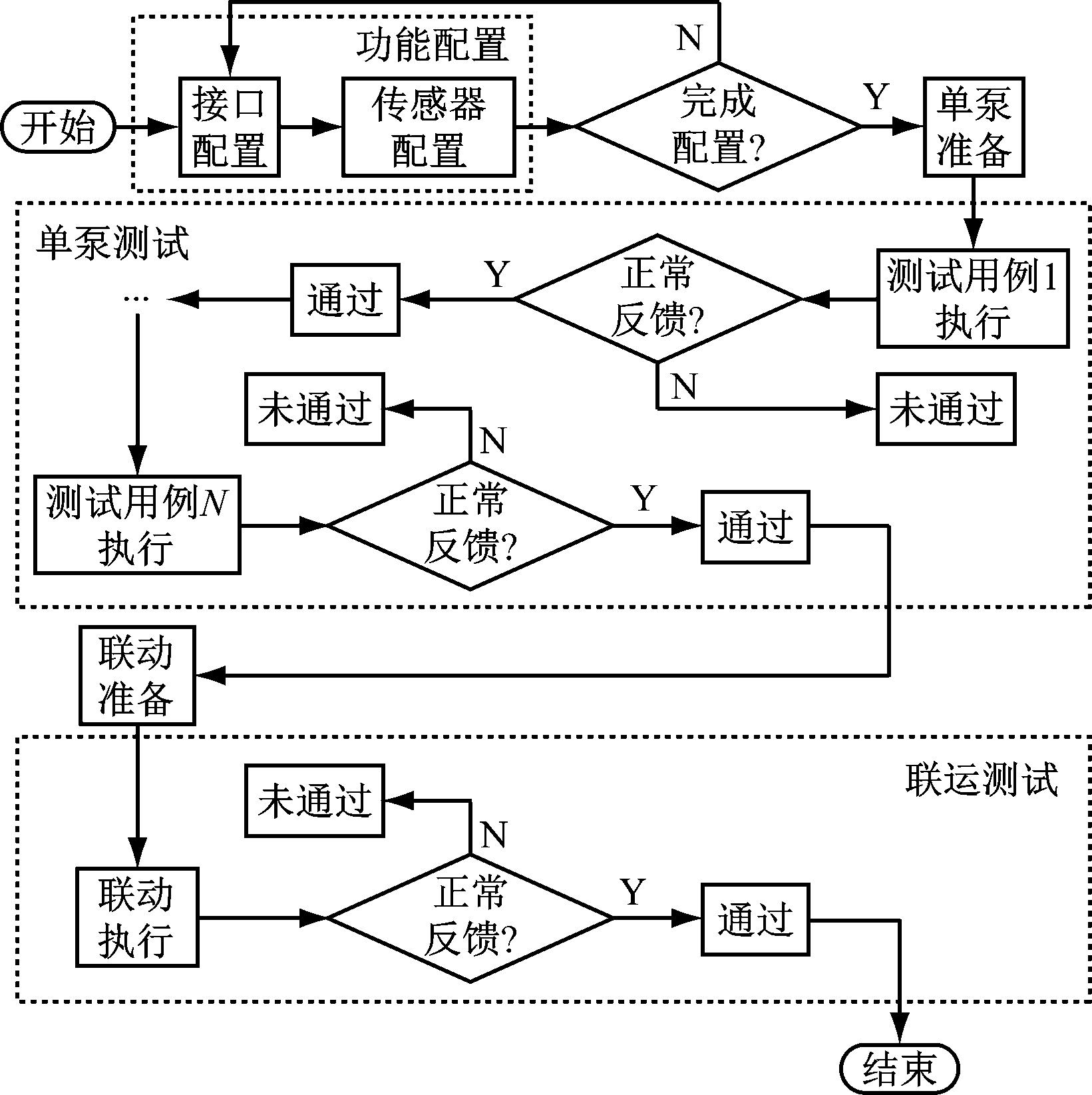 width=300,height=301,dpi=110