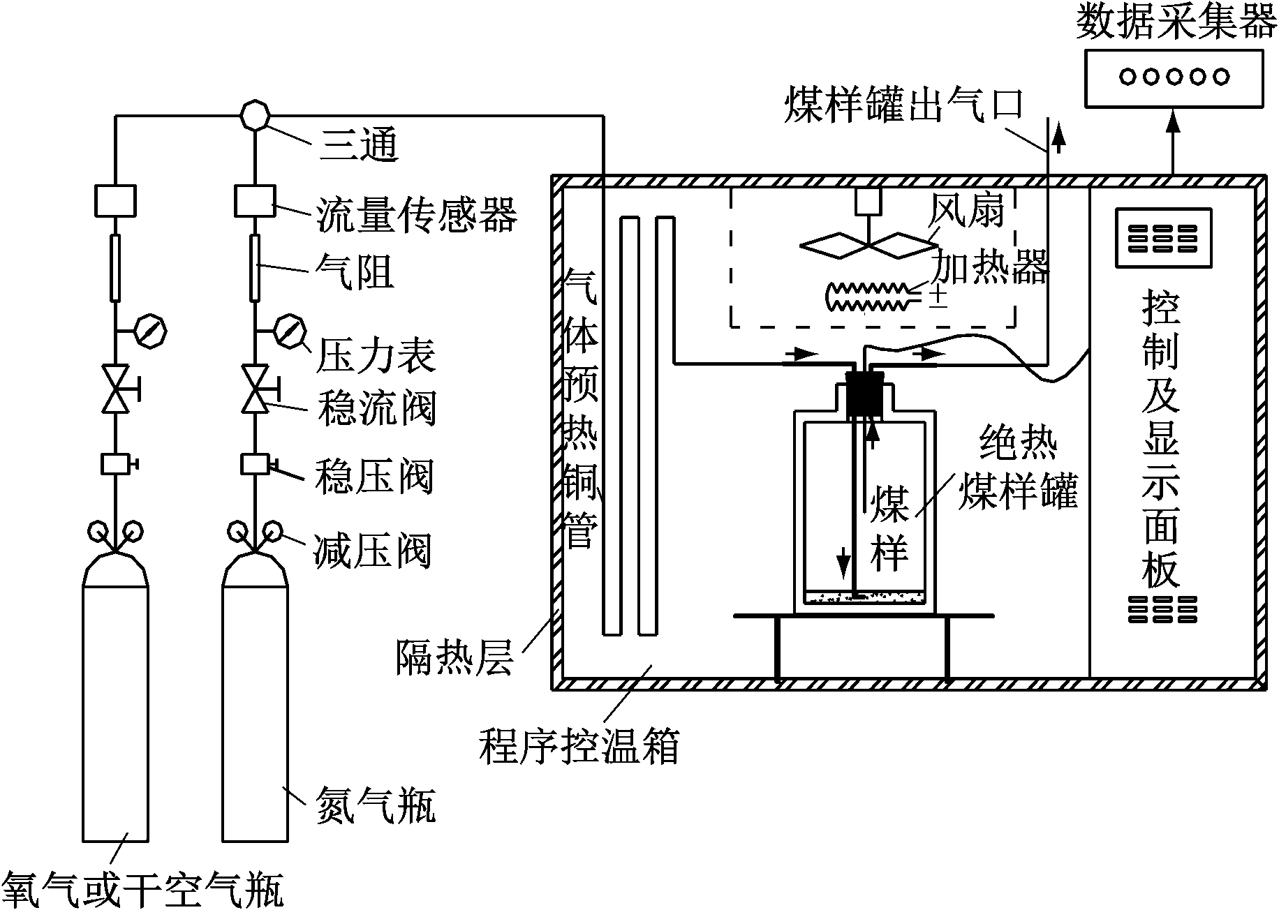 width=335,height=239,dpi=110