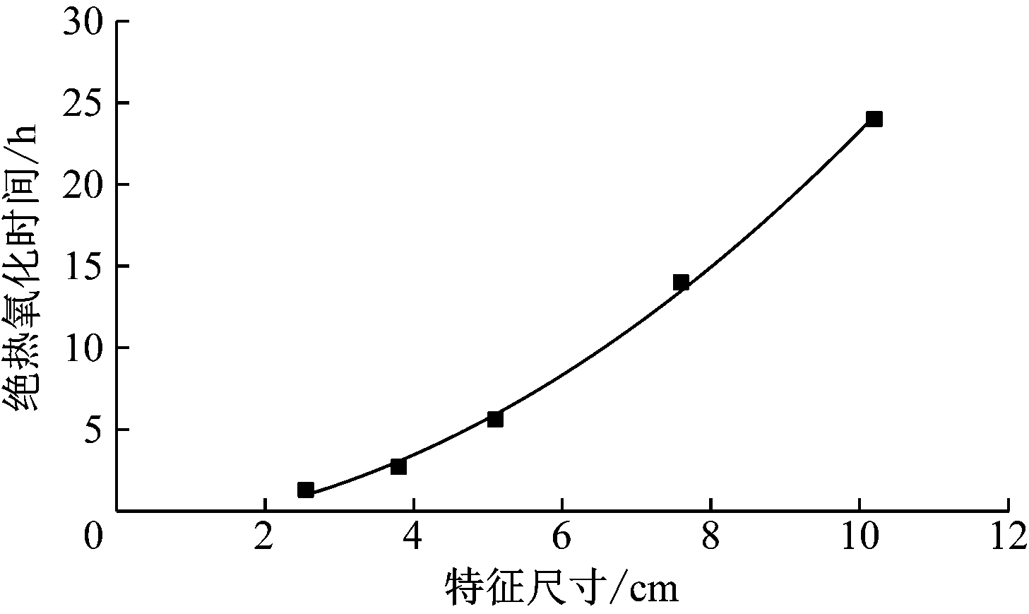 width=267,height=159,dpi=110