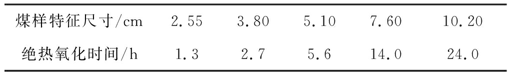 width=375,height=52,dpi=110