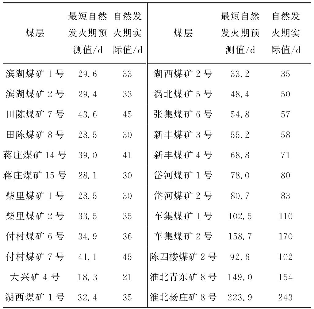 width=375,height=369,dpi=110