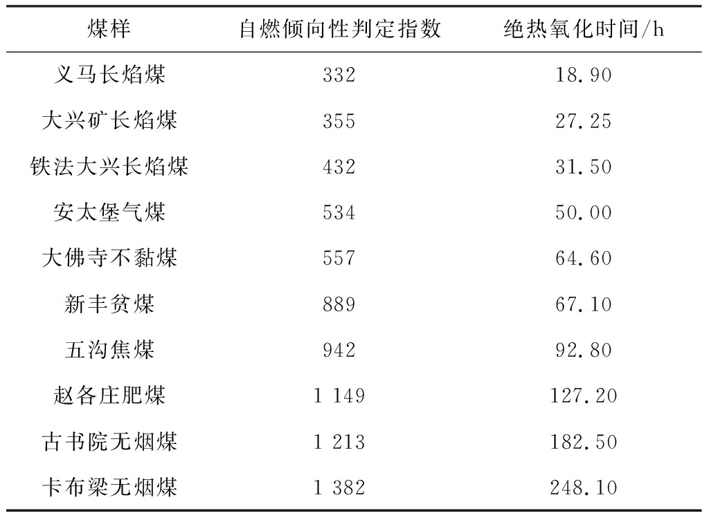 width=375,height=275,dpi=110
