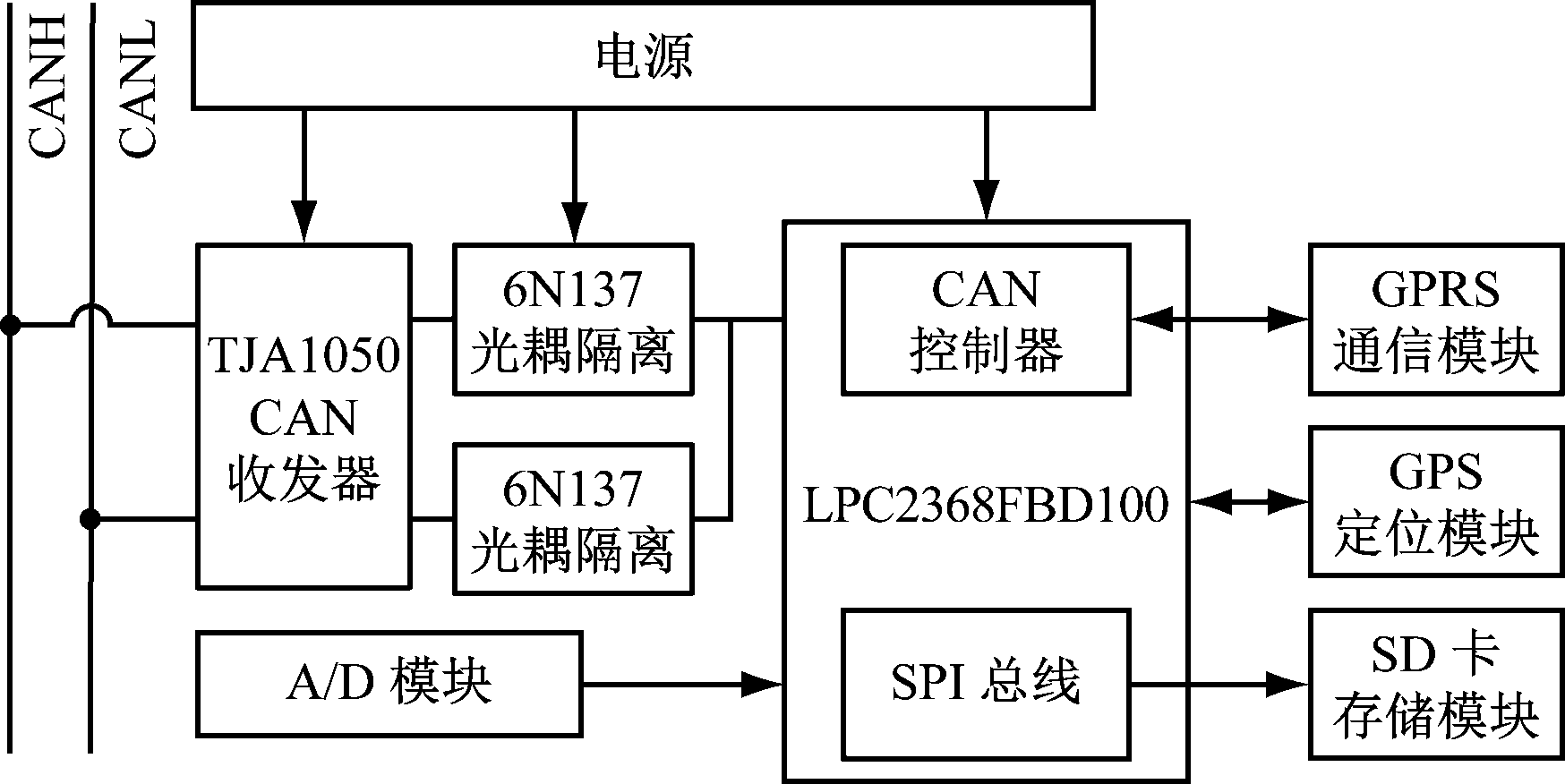 width=320,height=160,dpi=110