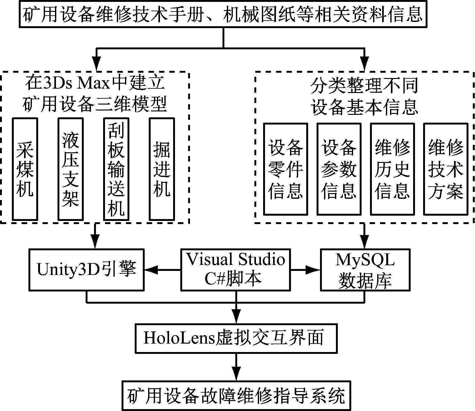 width=278,height=241,dpi=110