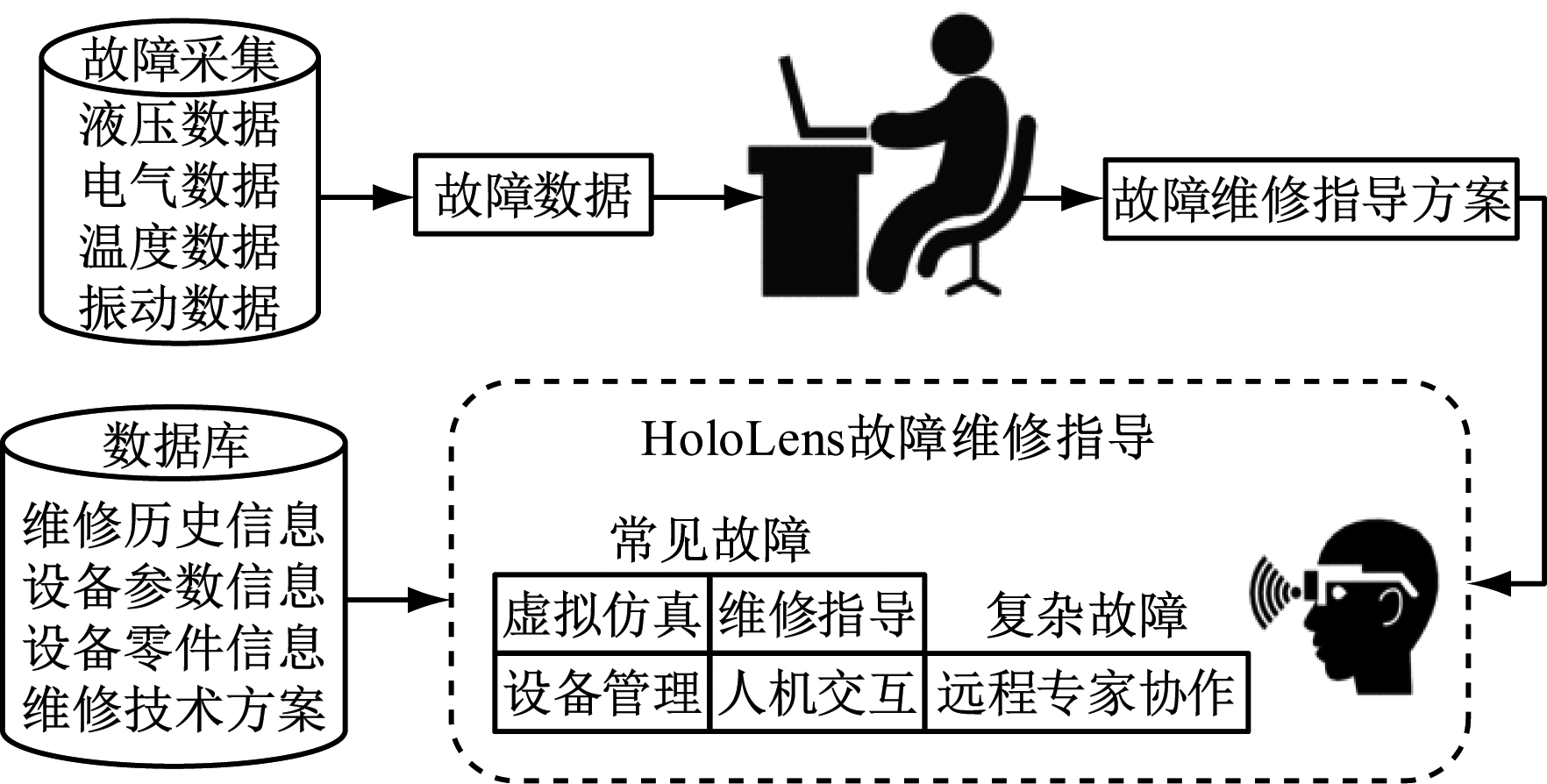 width=323,height=163,dpi=110