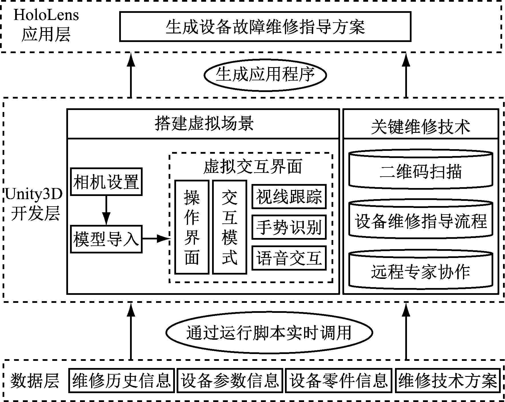 width=323,height=257,dpi=110