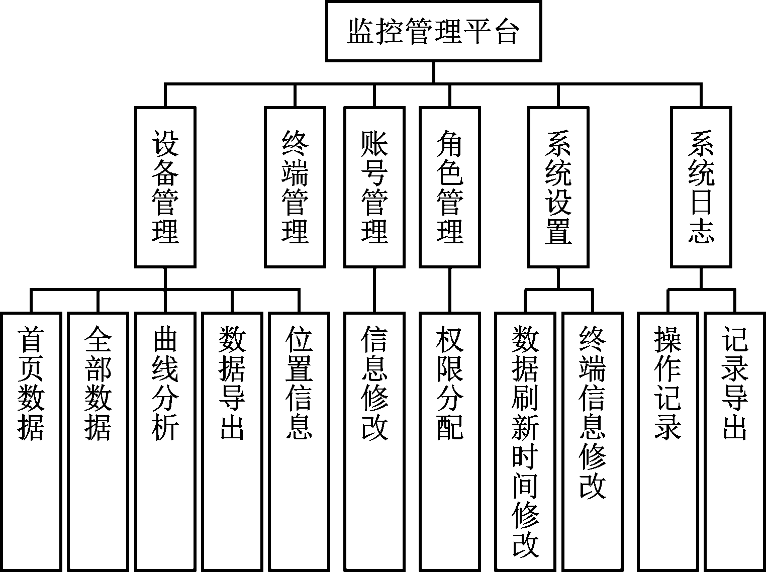 width=279,height=208,dpi=110