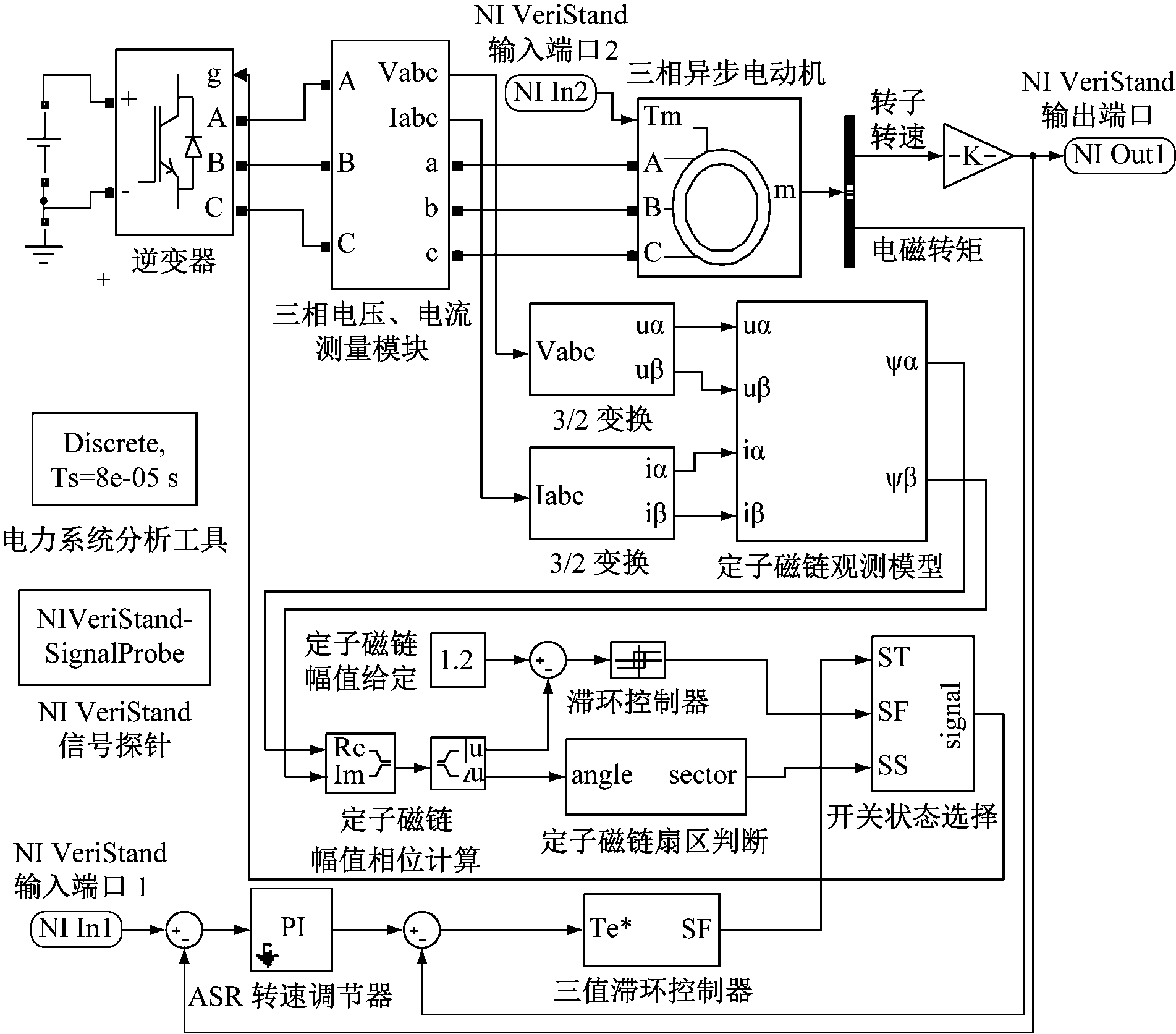 width=348,height=306,dpi=110