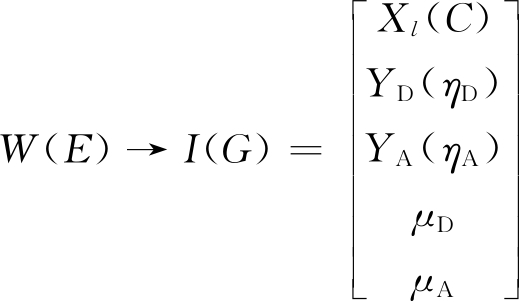 width=190,height=110,dpi=110