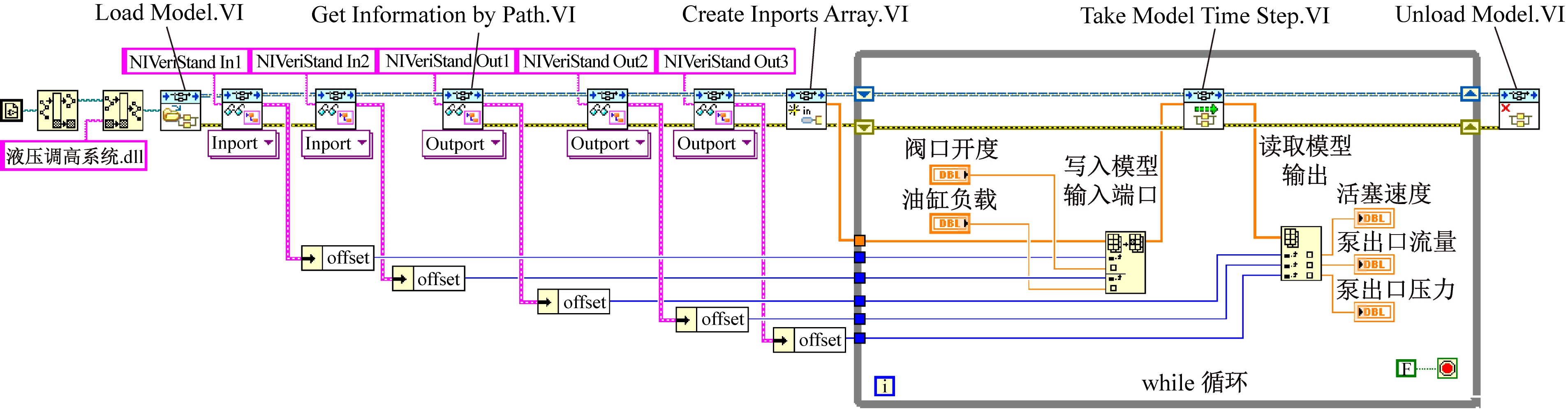 width=699,height=182,dpi=110
