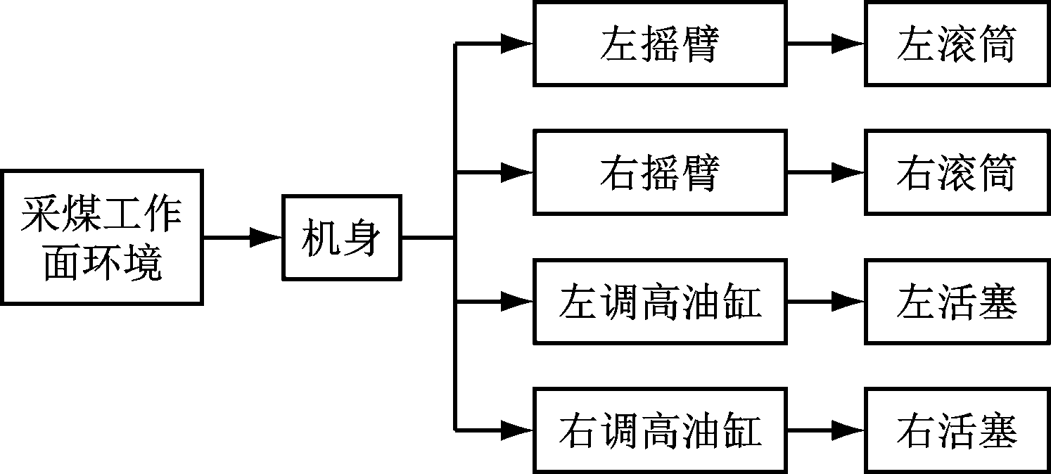 width=273,height=123,dpi=110