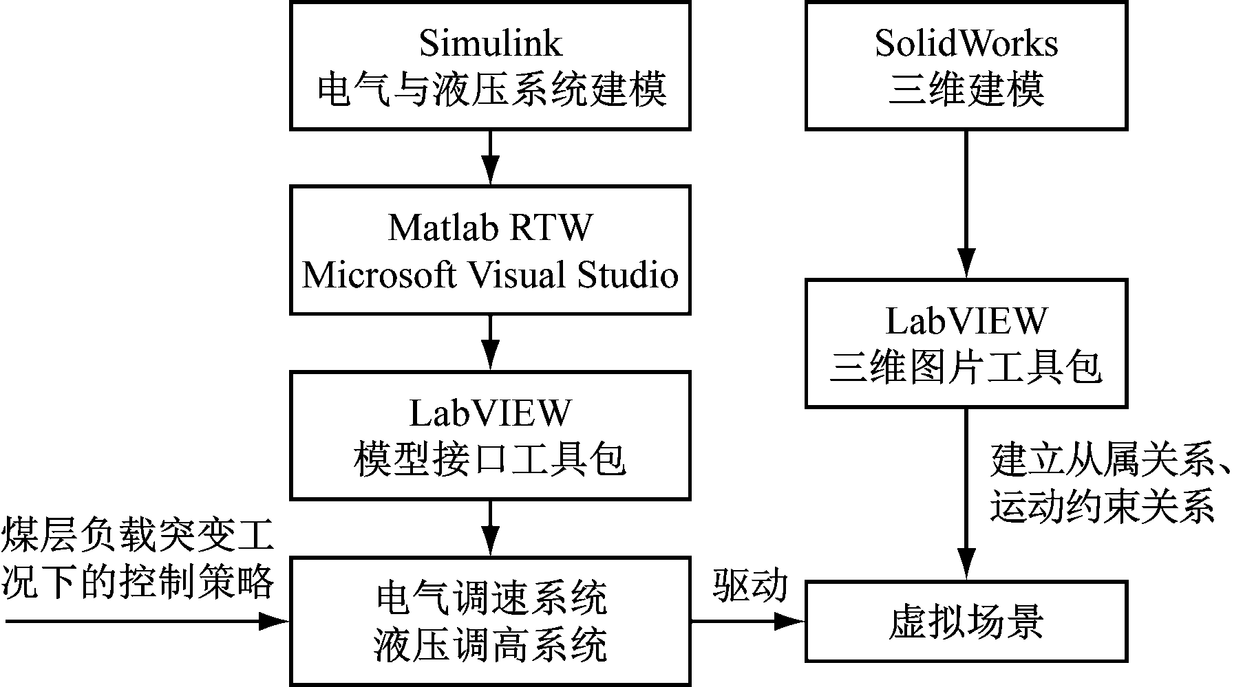 width=334,height=183,dpi=110